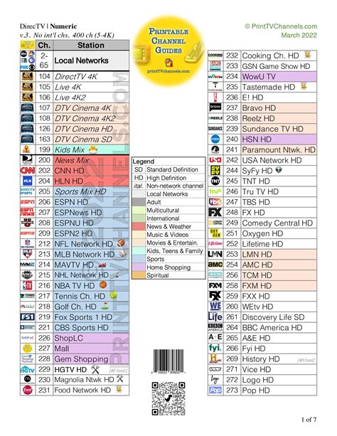 tnt chanel direct tv|directv channel guide by zip code.